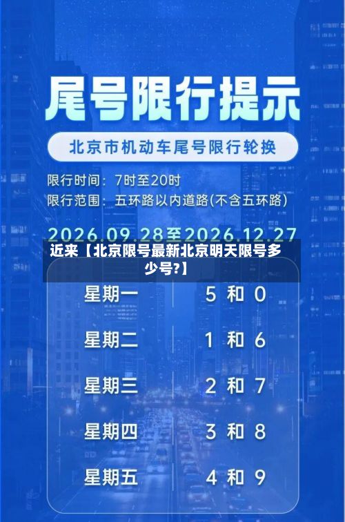 近来【北京限号最新北京明天限号多少号?】