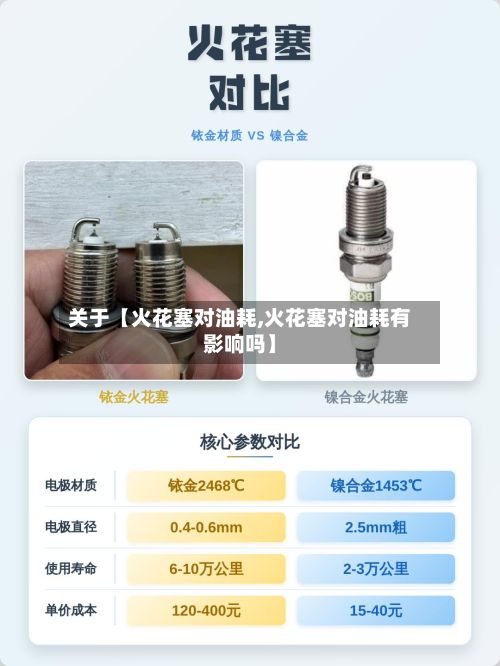 关于【火花塞对油耗,火花塞对油耗有影响吗】-第2张图片