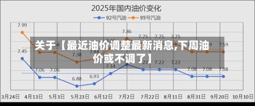 关于【最近油价调整最新消息,下周油价或不调了】-第2张图片