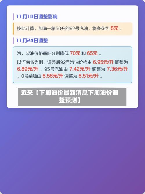 近来【下周油价最新消息下周油价调整预测】-第2张图片