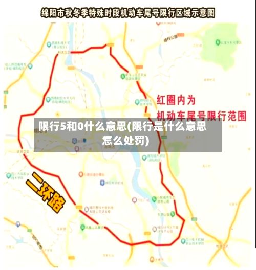 限行5和0什么意思(限行是什么意思怎么处罚)-第2张图片