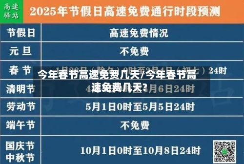 今年春节高速免费几天/今年春节高速免费几天?-第2张图片