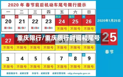 重庆限行/重庆限行时间和尾号