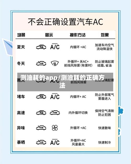 测油耗的app/测油耗的正确方法-第2张图片
