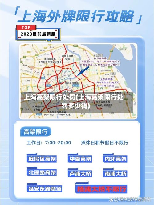 上海高架限行处罚(上海高架限行处罚多少钱)-第2张图片