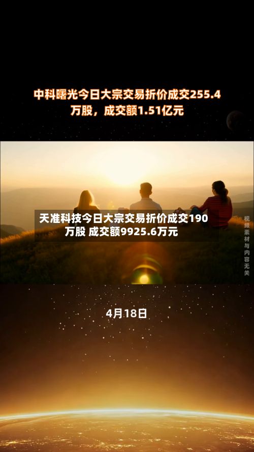 天准科技今日大宗交易折价成交190万股 成交额9925.6万元-第2张图片