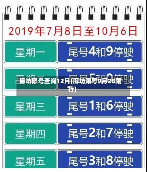 廊坊限号查询12月(廊坊限号9月28限行)-第2张图片