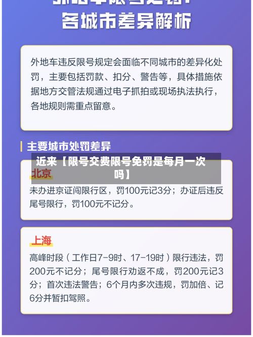 近来【限号交费限号免罚是每月一次吗】