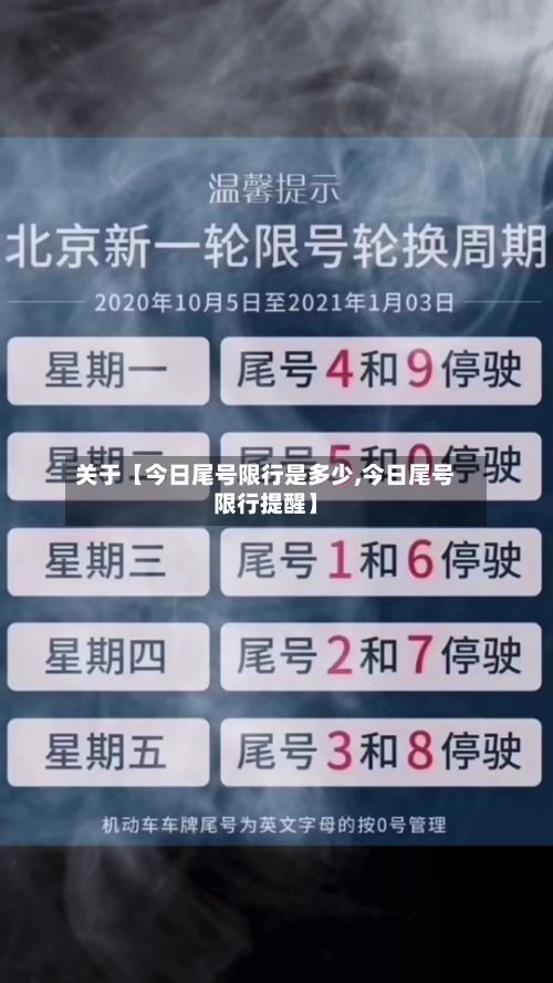 关于【今日尾号限行是多少,今日尾号限行提醒】