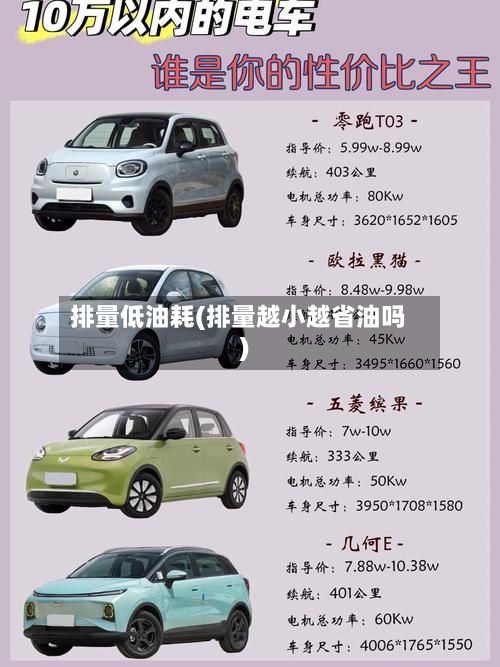 排量低油耗(排量越小越省油吗)