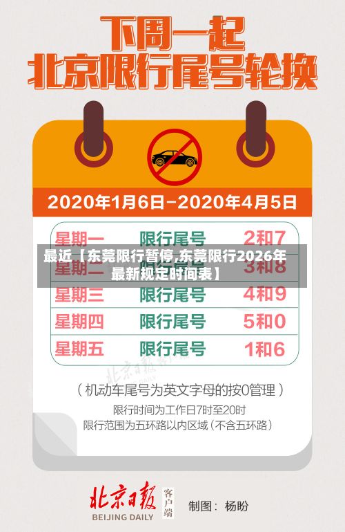 最近【东莞限行暂停,东莞限行2026年最新规定时间表】-第3张图片
