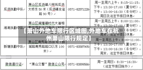 【萧山外地车限行区域图,外地车在杭州萧山限行规定】-第2张图片