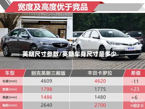 英朗尺寸参数/英朗车身尺寸是多少