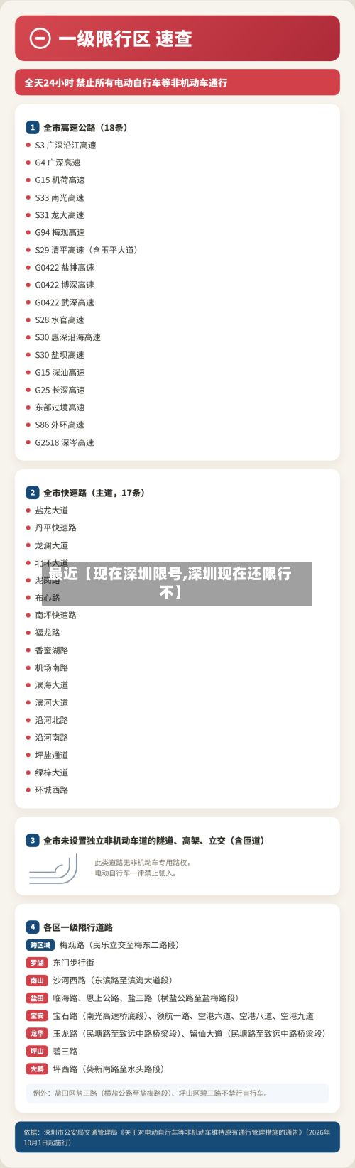 最近【现在深圳限号,深圳现在还限行不】-第3张图片