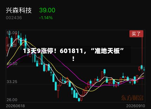 13天9涨停！601811	，“准地天板”！-第2张图片