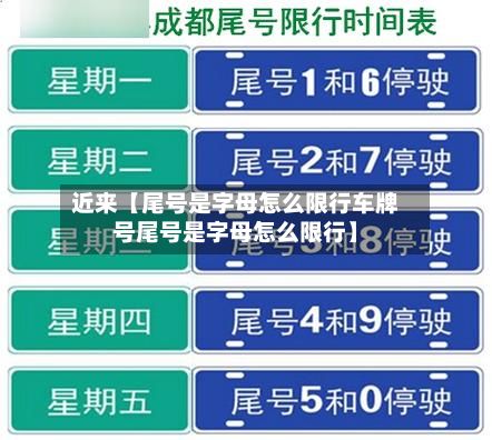 近来【尾号是字母怎么限行车牌号尾号是字母怎么限行】-第3张图片