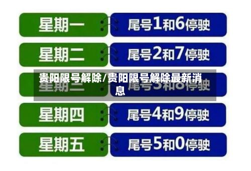 贵阳限号解除/贵阳限号解除最新消息-第3张图片