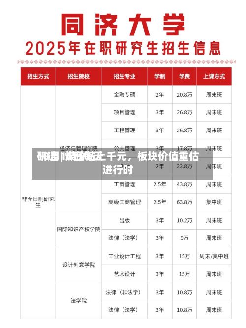 10月15日每天研选 | 煤价站上千元，板块价值重估进行时-第3张图片