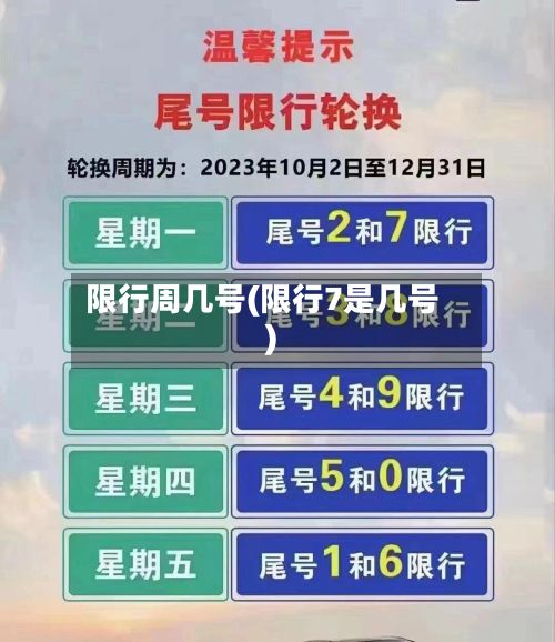 限行周几号(限行7是几号)