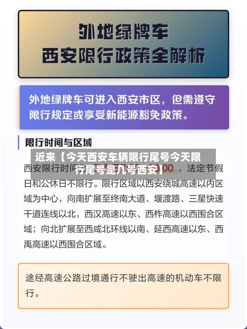 近来【今天西安车辆限行尾号今天限行尾号是几号西安】