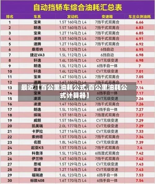 最近【百公里油耗公式,百公里油耗公式计算器】-第3张图片