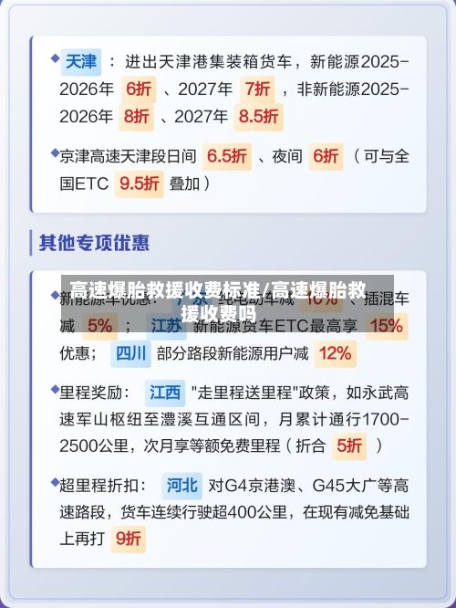 高速爆胎救援收费标准/高速爆胎救援收费吗-第2张图片
