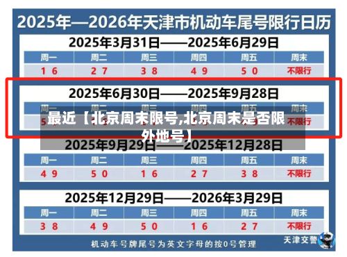 最近【北京周末限号,北京周末是否限外地号】