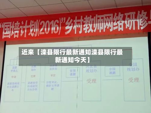 近来【滦县限行最新通知滦县限行最新通知今天】-第2张图片