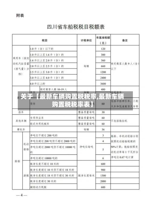 关于【最新车辆购置税税率,最新车辆购置税税率表】