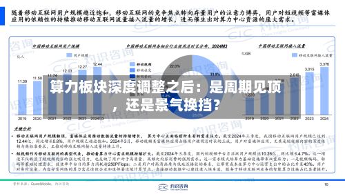 算力板块深度调整之后：是周期见顶，还是景气换挡？