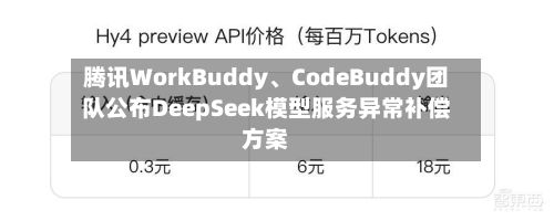 腾讯WorkBuddy	、CodeBuddy团队公布DeepSeek模型服务异常补偿方案-第2张图片