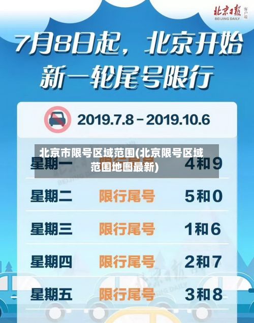 北京市限号区域范围(北京限号区域范围地图最新)-第3张图片