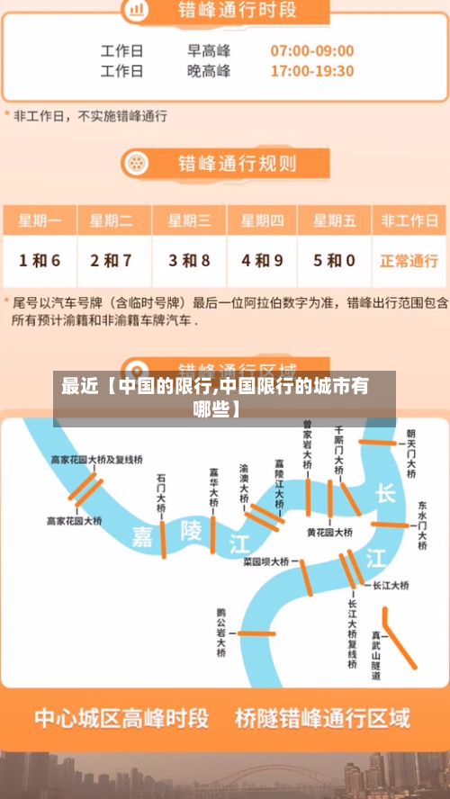 最近【中国的限行,中国限行的城市有哪些】-第3张图片