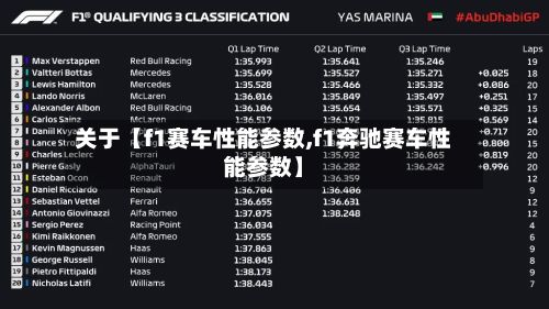 关于【f1赛车性能参数,f1奔驰赛车性能参数】-第2张图片