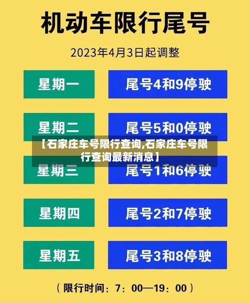【石家庄车号限行查询,石家庄车号限行查询最新消息】-第2张图片