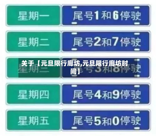 关于【元旦限行廊坊,元旦限行廊坊时间】