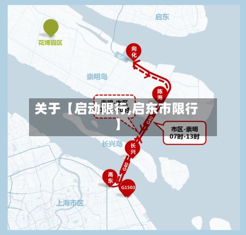 关于【启动限行,启东市限行】