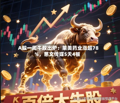A股一周牛股出炉：莱美药业涨超78%，慈文传媒5天4板