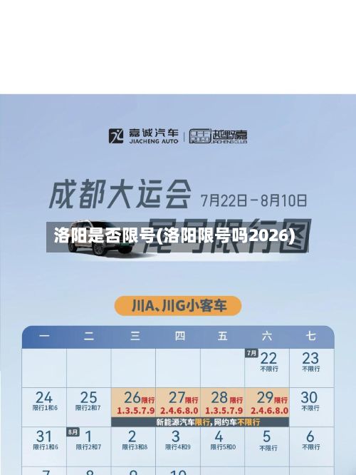 洛阳是否限号(洛阳限号吗2026)