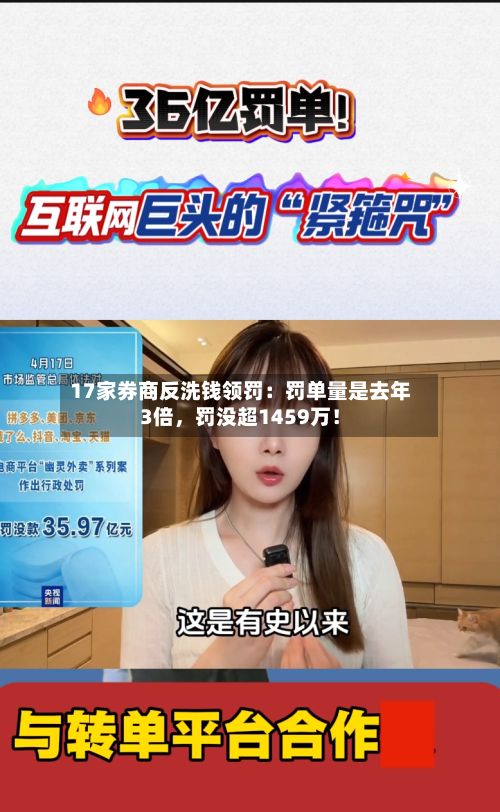 17家券商反洗钱领罚：罚单量是去年3倍，罚没超1459万！