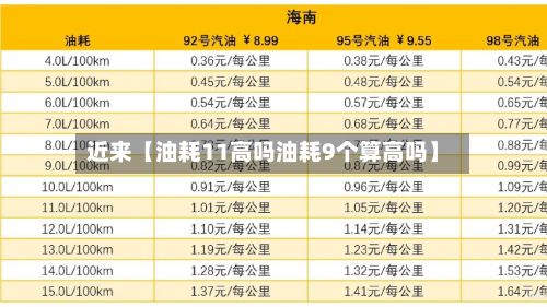 近来【油耗11高吗油耗9个算高吗】-第2张图片
