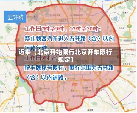 近来【北京开始限行北京开车限行规定】-第1张图片