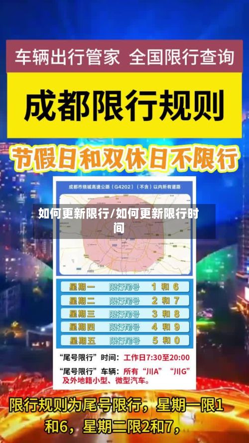 如何更新限行/如何更新限行时间