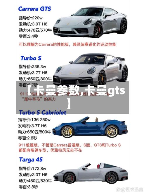 【卡曼参数,卡曼gts】-第1张图片