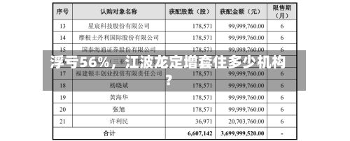 浮亏56%，江波龙定增套住多少机构？