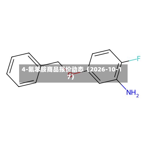 4-氟苯胺商品报价动态（2026-10-17）-第3张图片