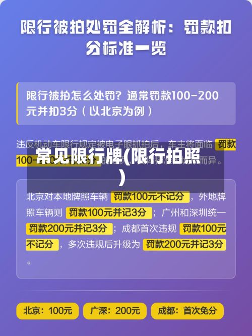 常见限行牌(限行拍照)-第3张图片