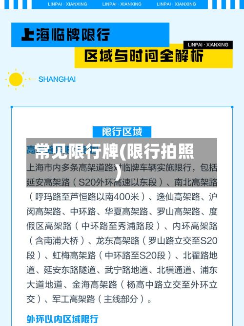常见限行牌(限行拍照)
