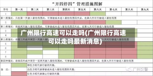 广州限行高速可以走吗(广州限行高速可以走吗最新消息)-第1张图片