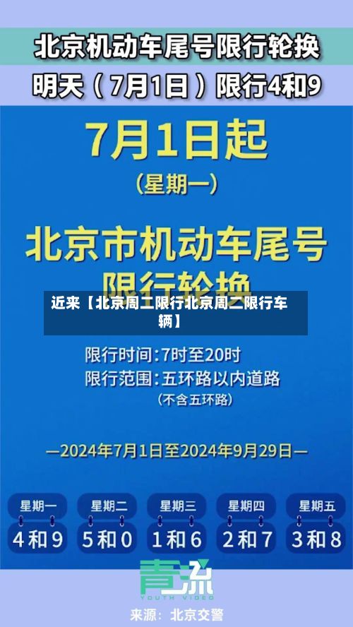 近来【北京周二限行北京周二限行车辆】-第2张图片